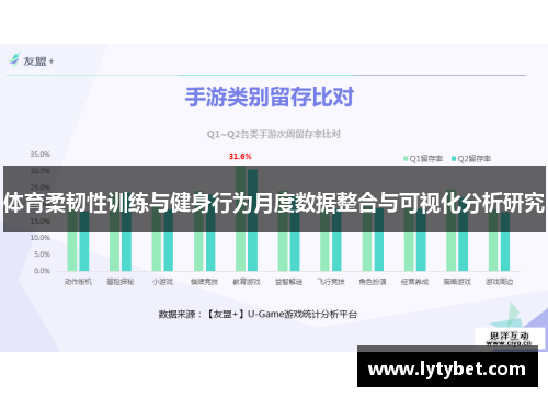 体育柔韧性训练与健身行为月度数据整合与可视化分析研究