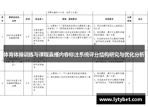 体育体操训练与课程直播内容标注系统评分结构研究与优化分析