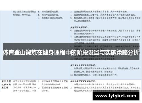 体育登山锻炼在健身课程中的阶段设置与实施策略分析
