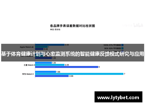 基于体育健康计划与心率监测系统的智能健康反馈模式研究与应用